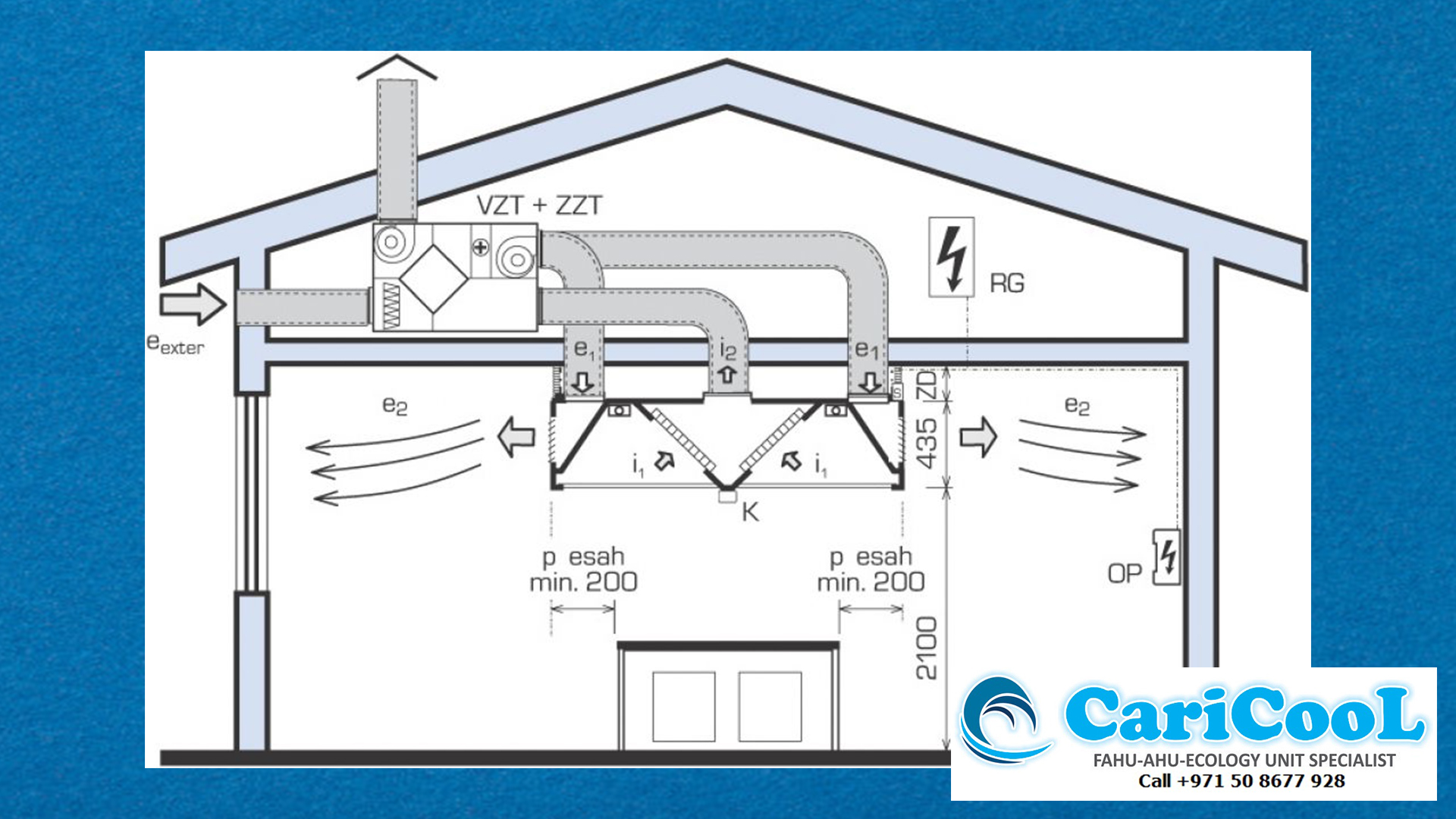 Kitchen Exhaust System CariCool Limited UK